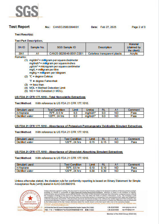 FDA Food-grade Testing