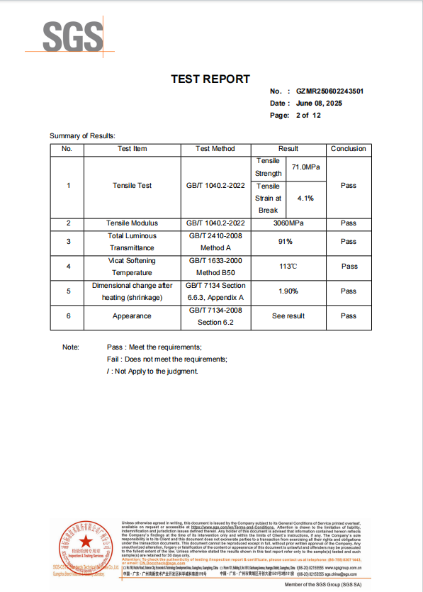 Physical Performance Inspection Report